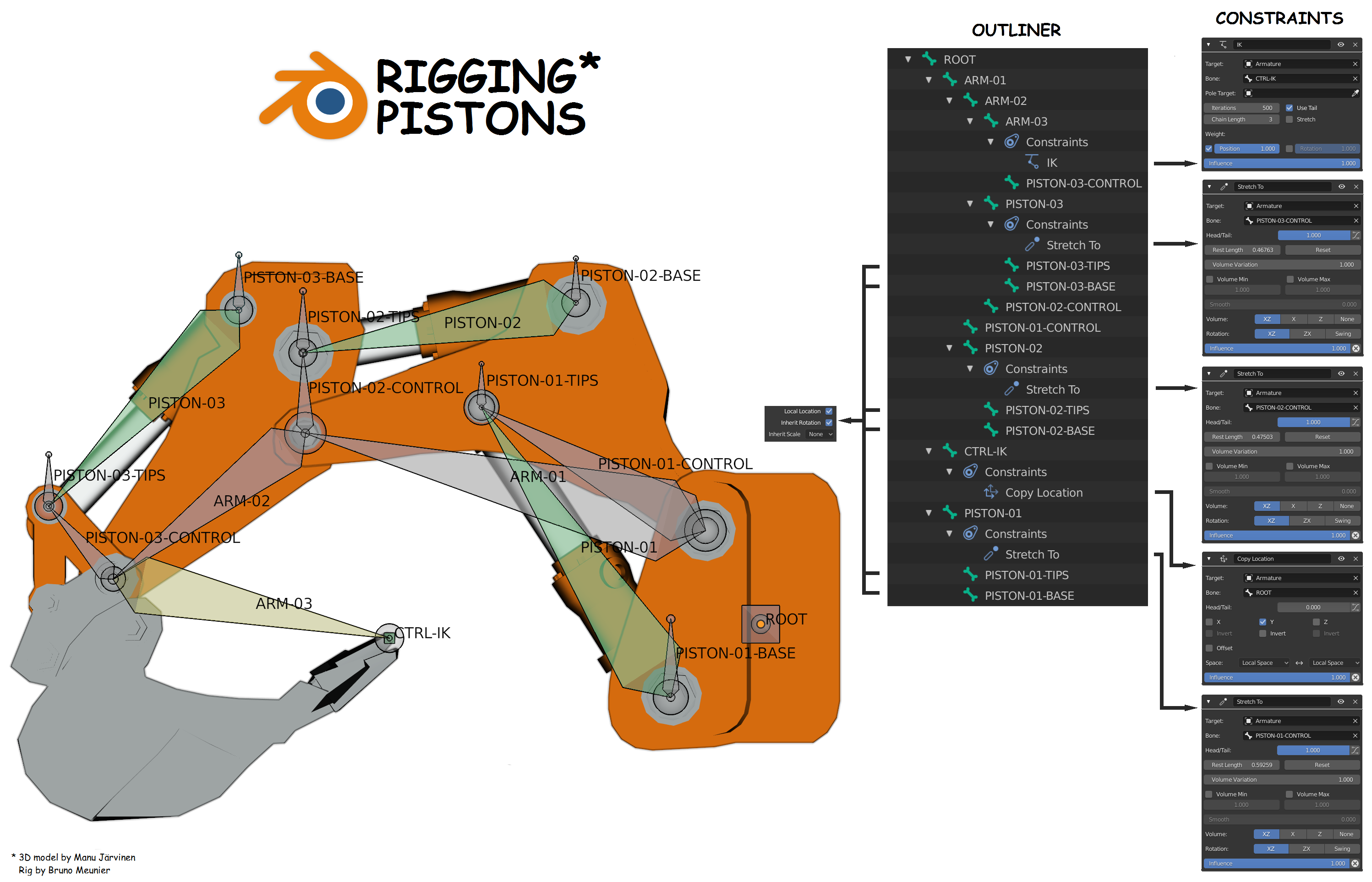 Rigging Pistons preview image 1